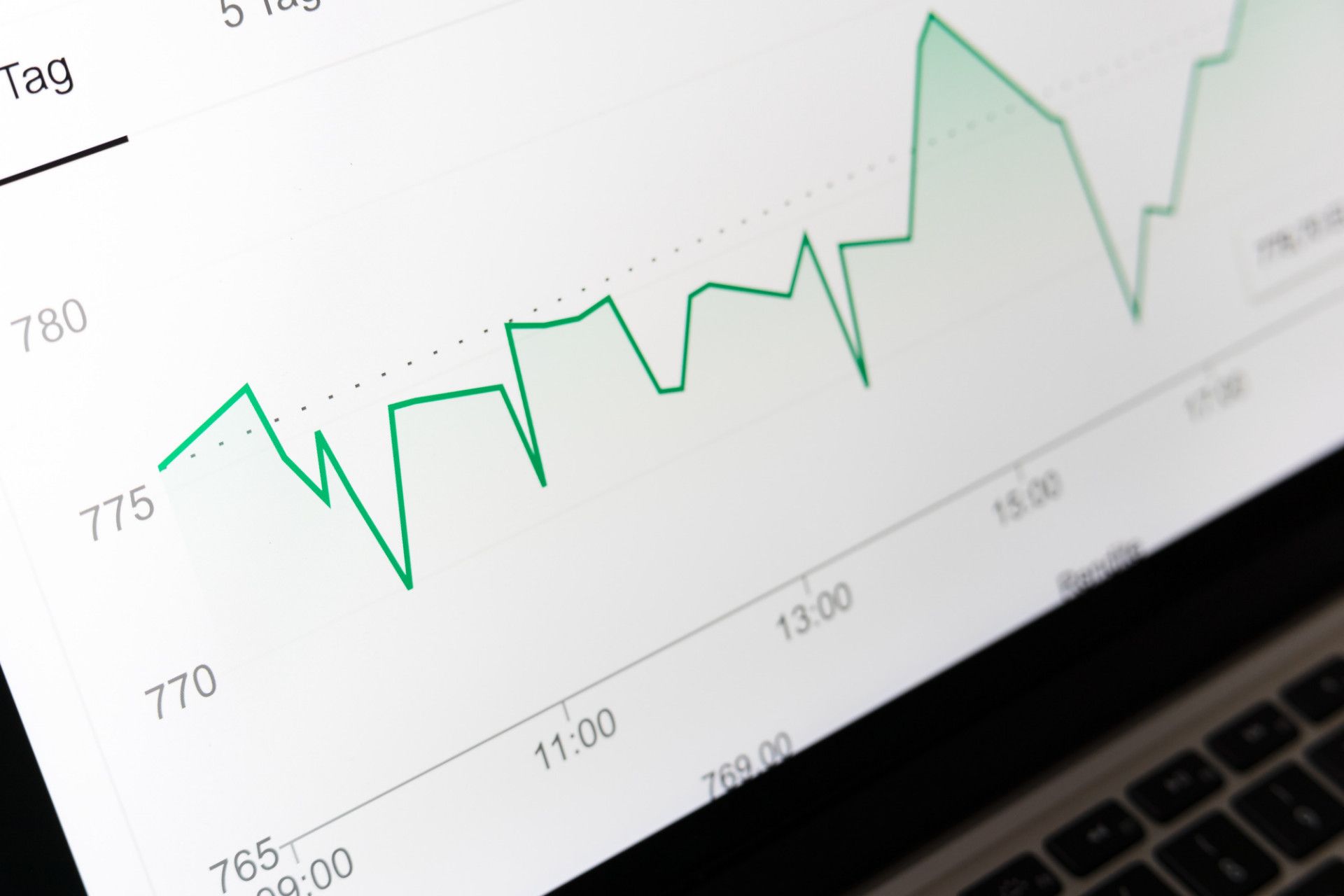 Combining ClickHouse Cloud And AWS SageMaker For Machine Learning
