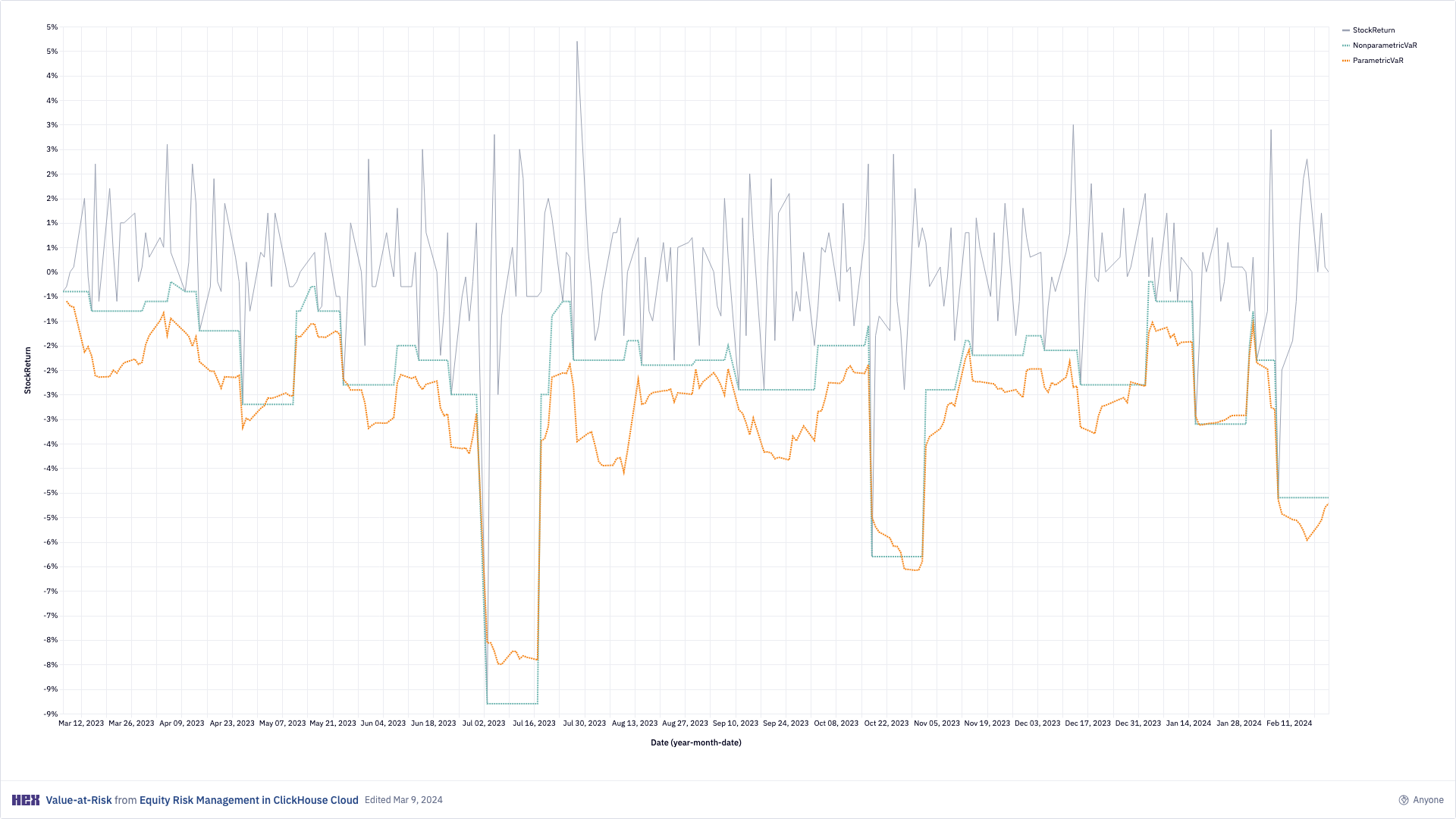 Hex embed screenshot
