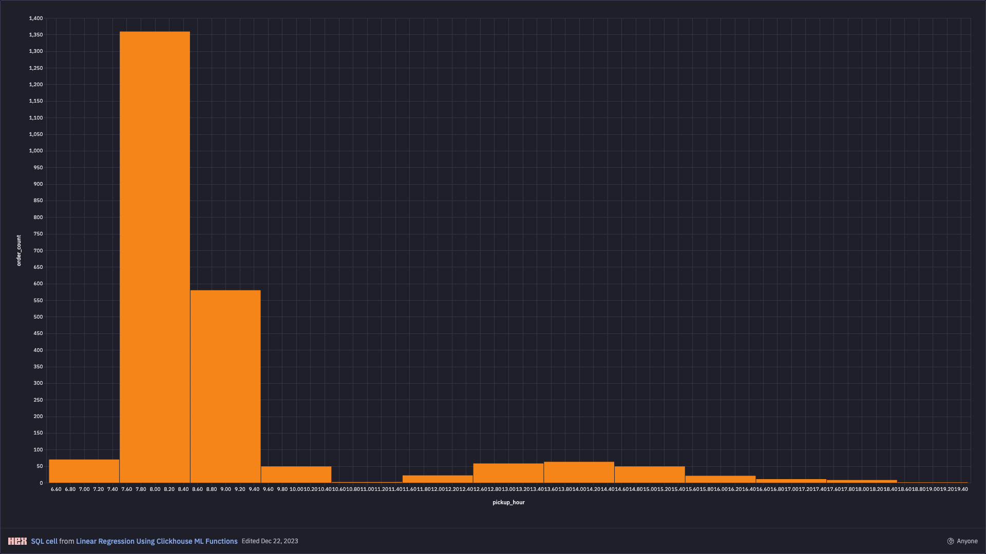 Hex embed screenshot