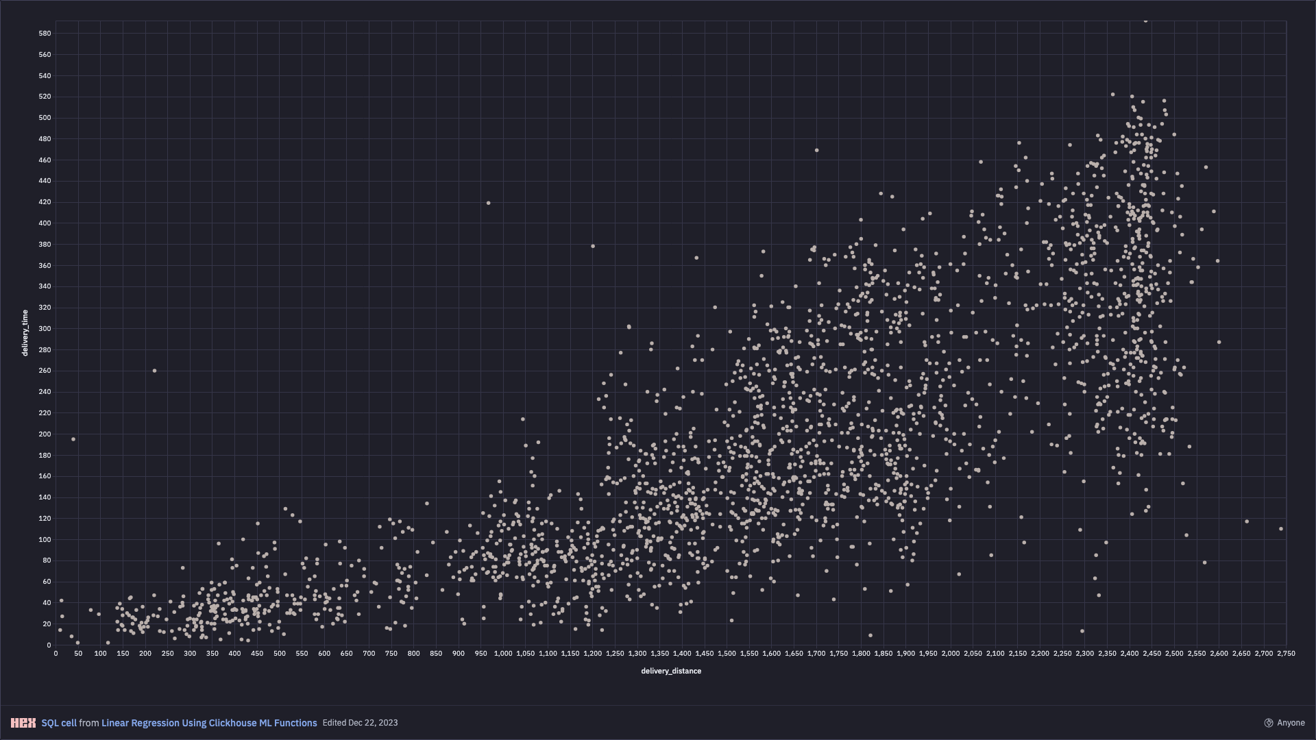 Hex embed screenshot