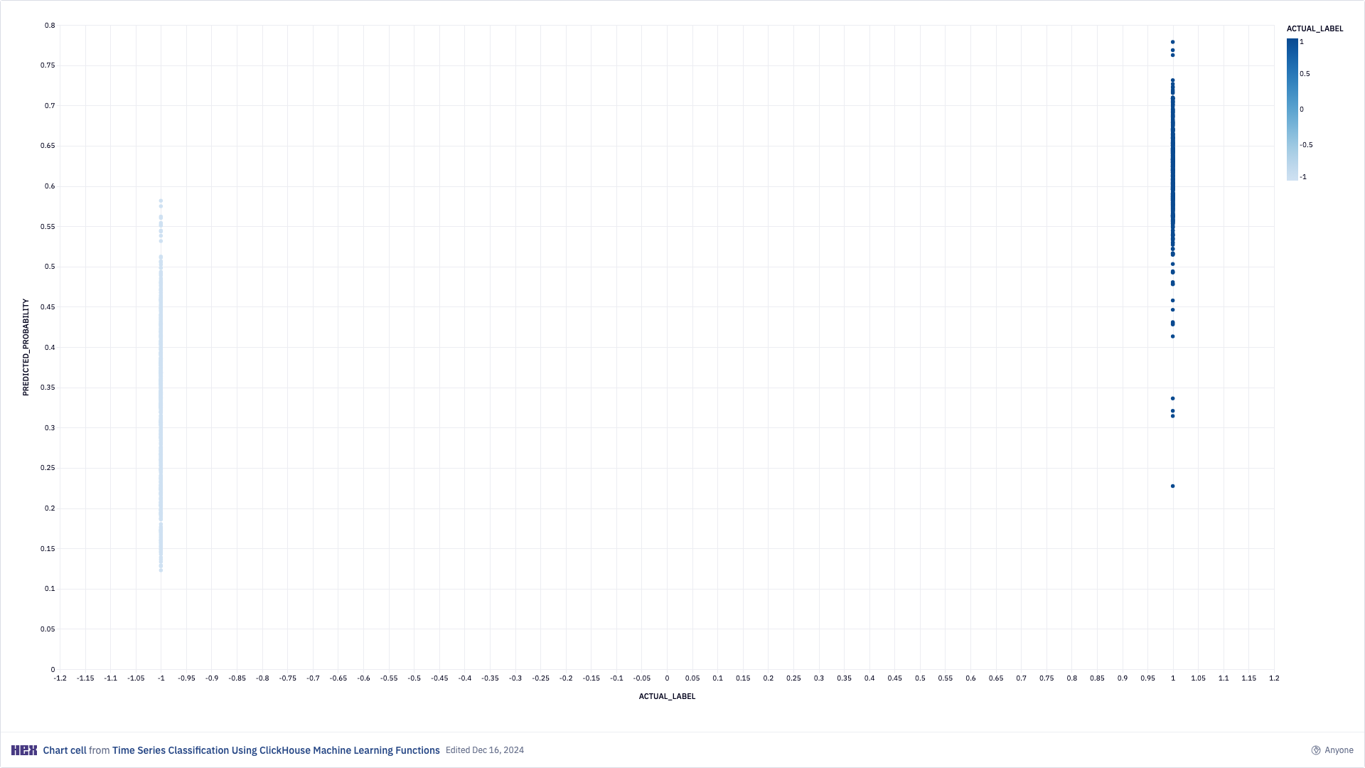 Hex embed screenshot